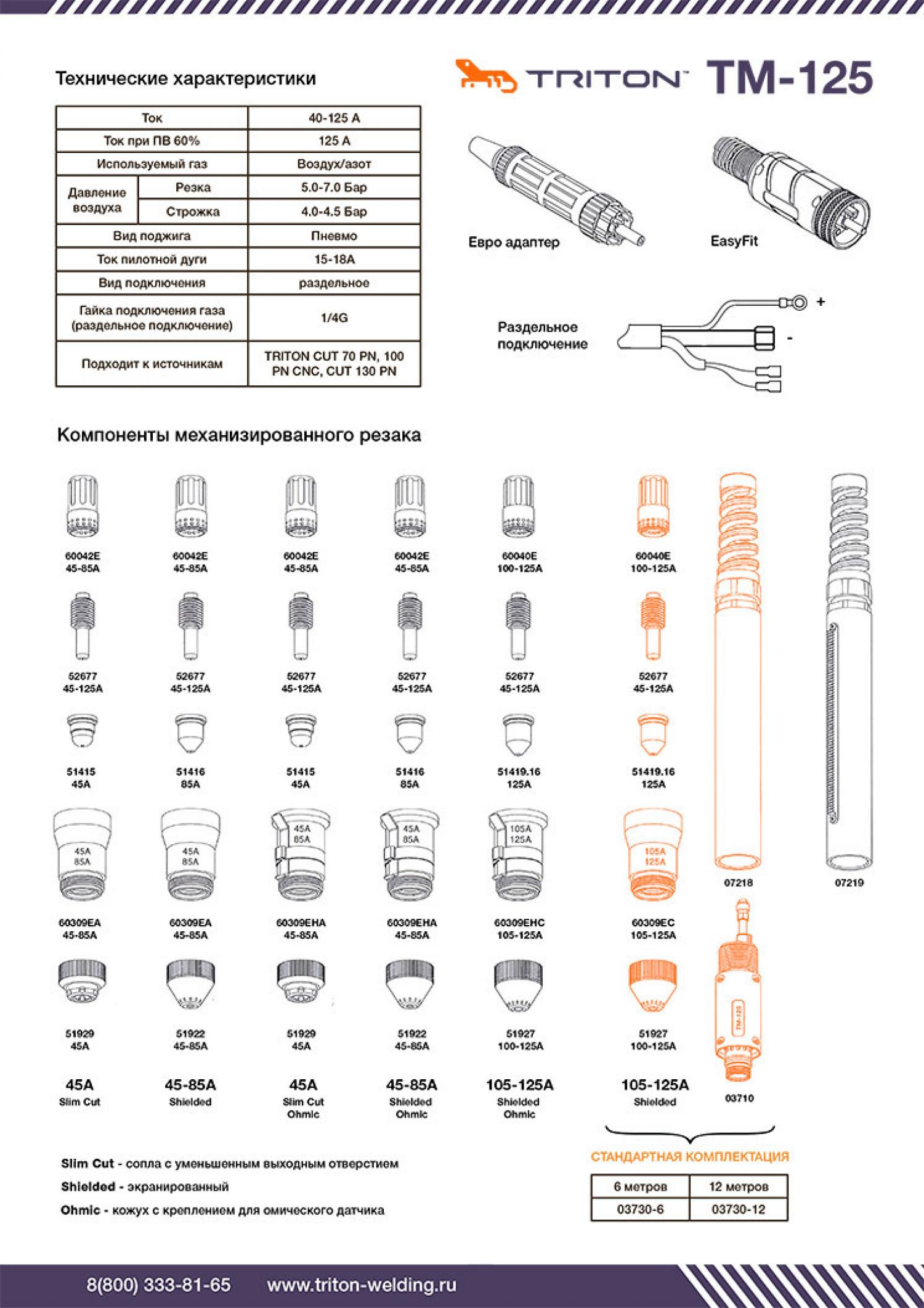 TRITON TM-125 (15м)
